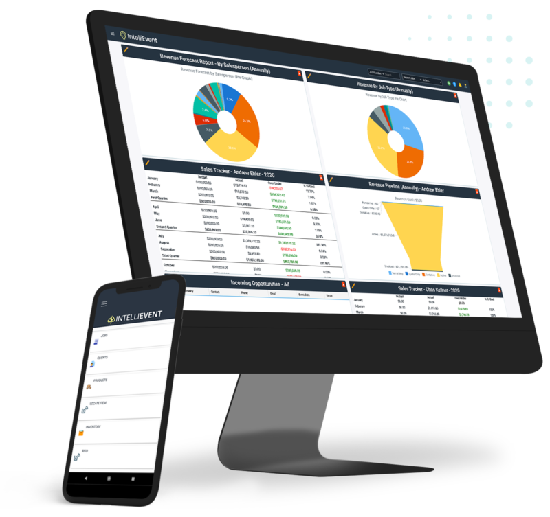 rental business management software